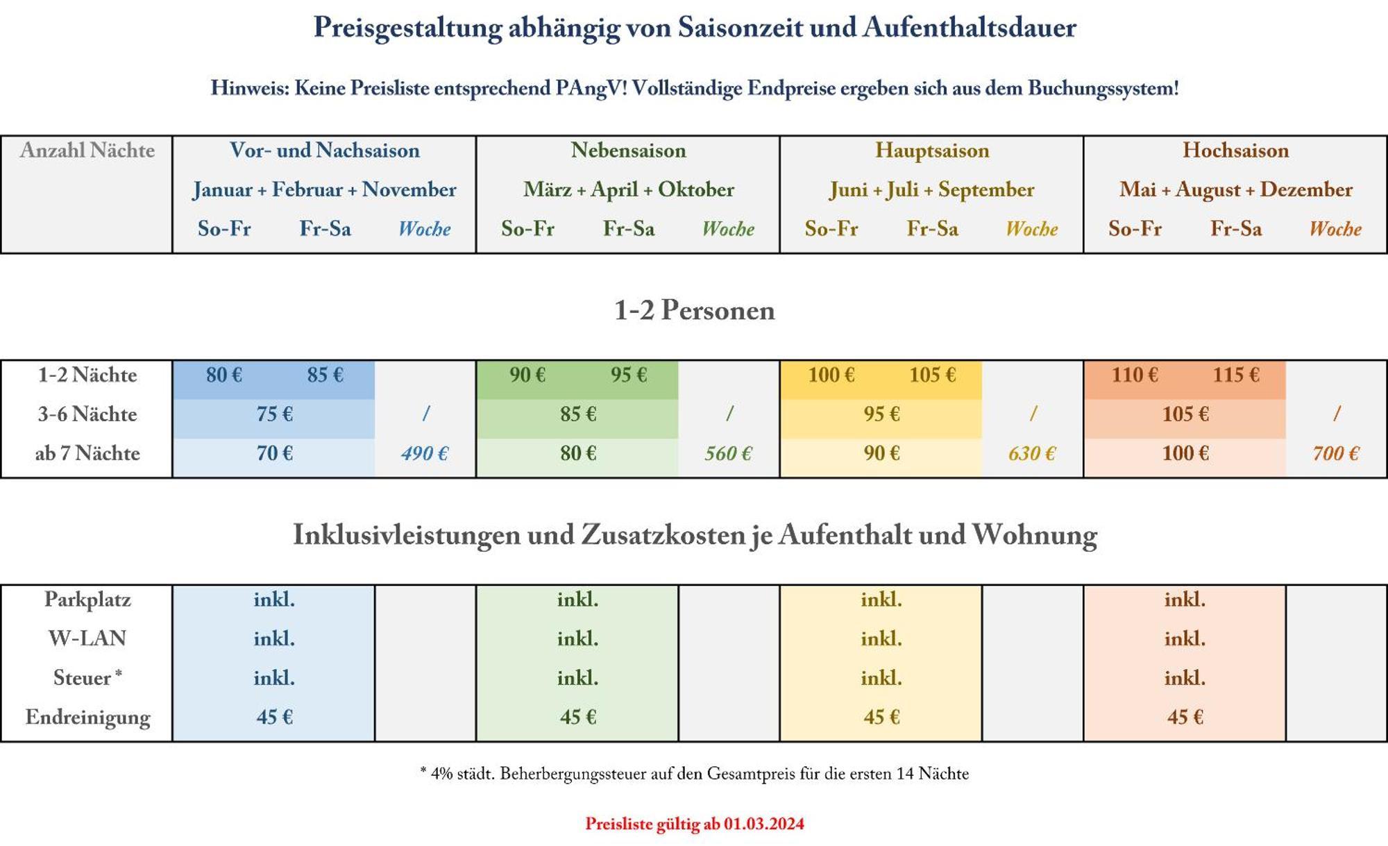 Altstadtglueck - Inklusive Privatparkplatz! نيبورغ المظهر الخارجي الصورة